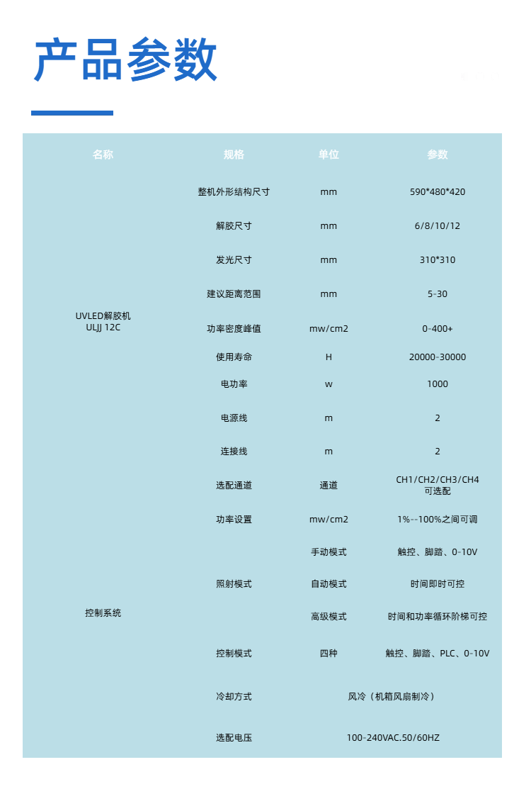 0212C解胶机详情页.png
