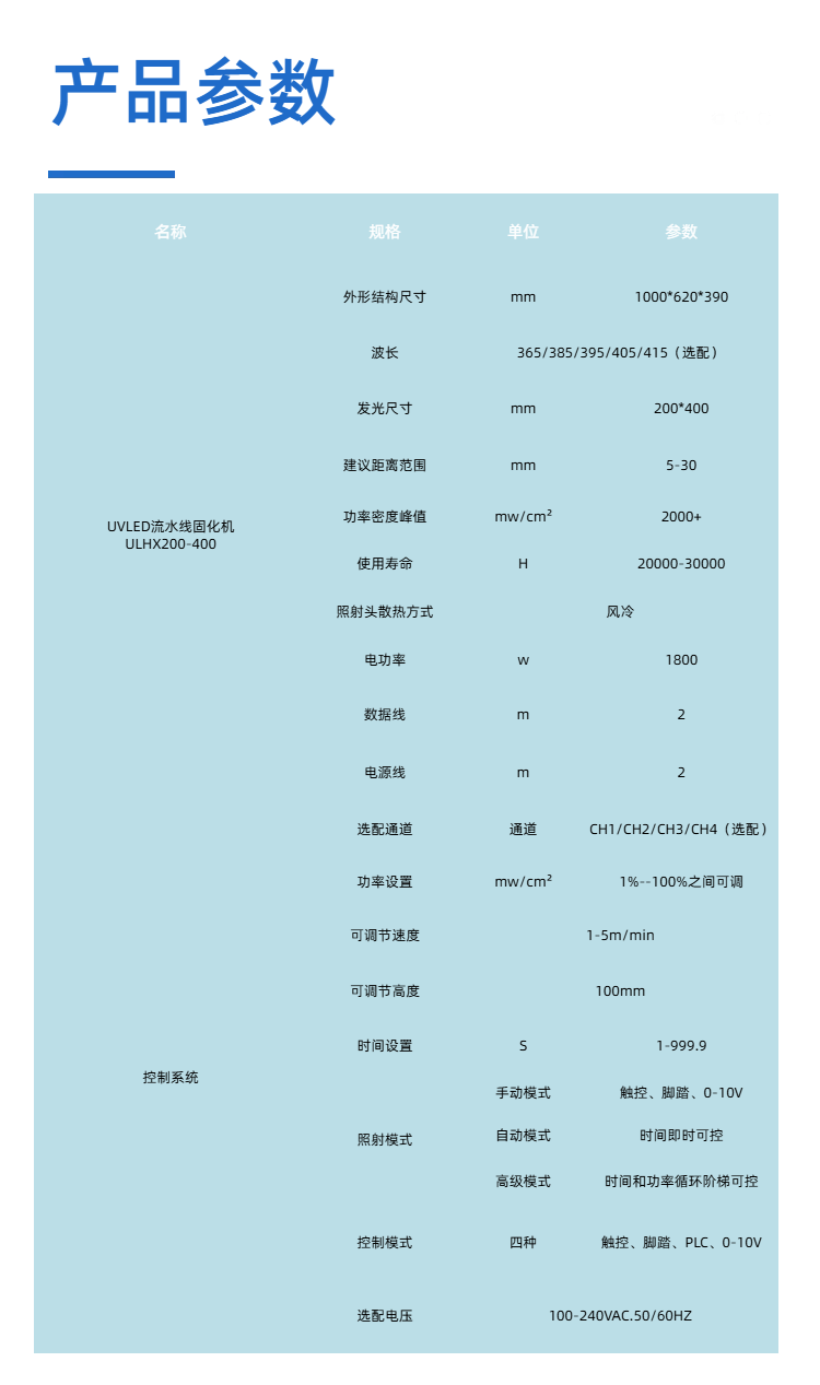 官网详情页（2）.png
