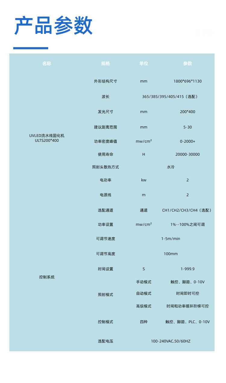 官网详情页（2）.png